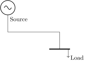 Line diagram of one provider and one consumer
